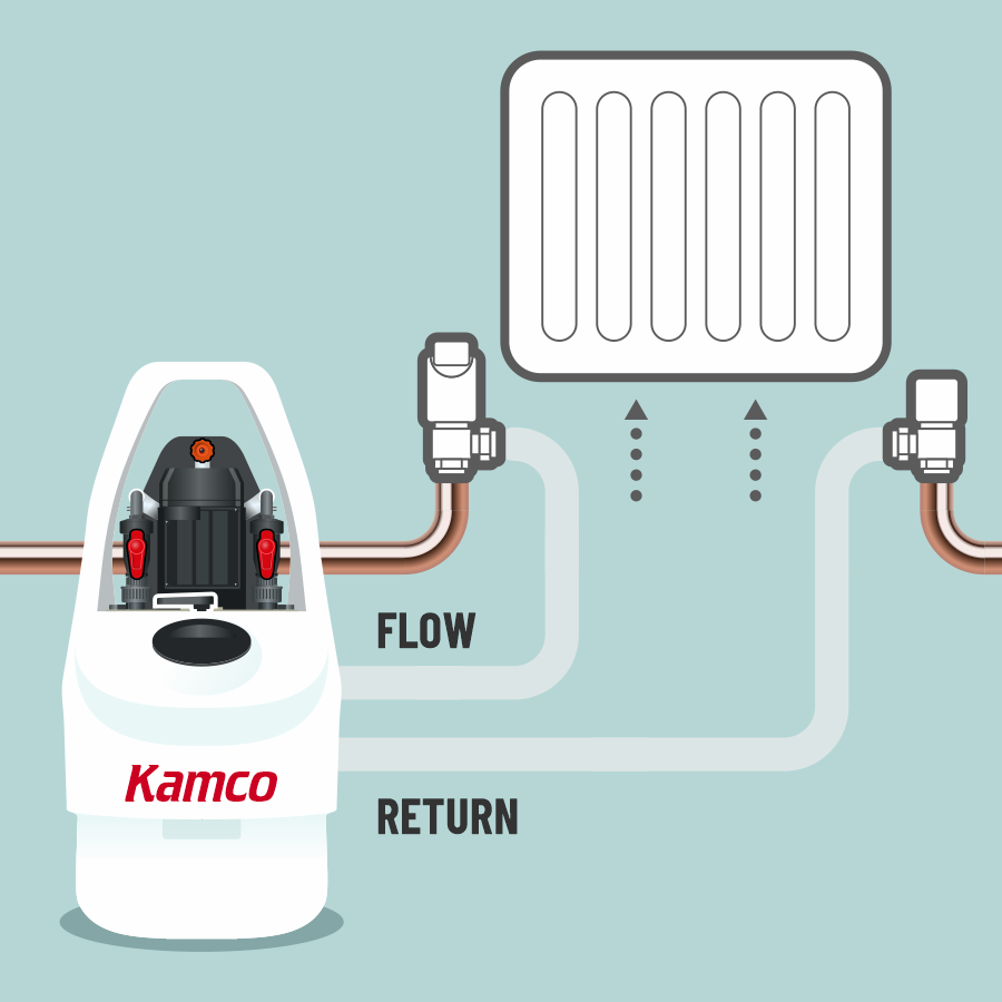 Kamco Power Flushing Instructions pic 11